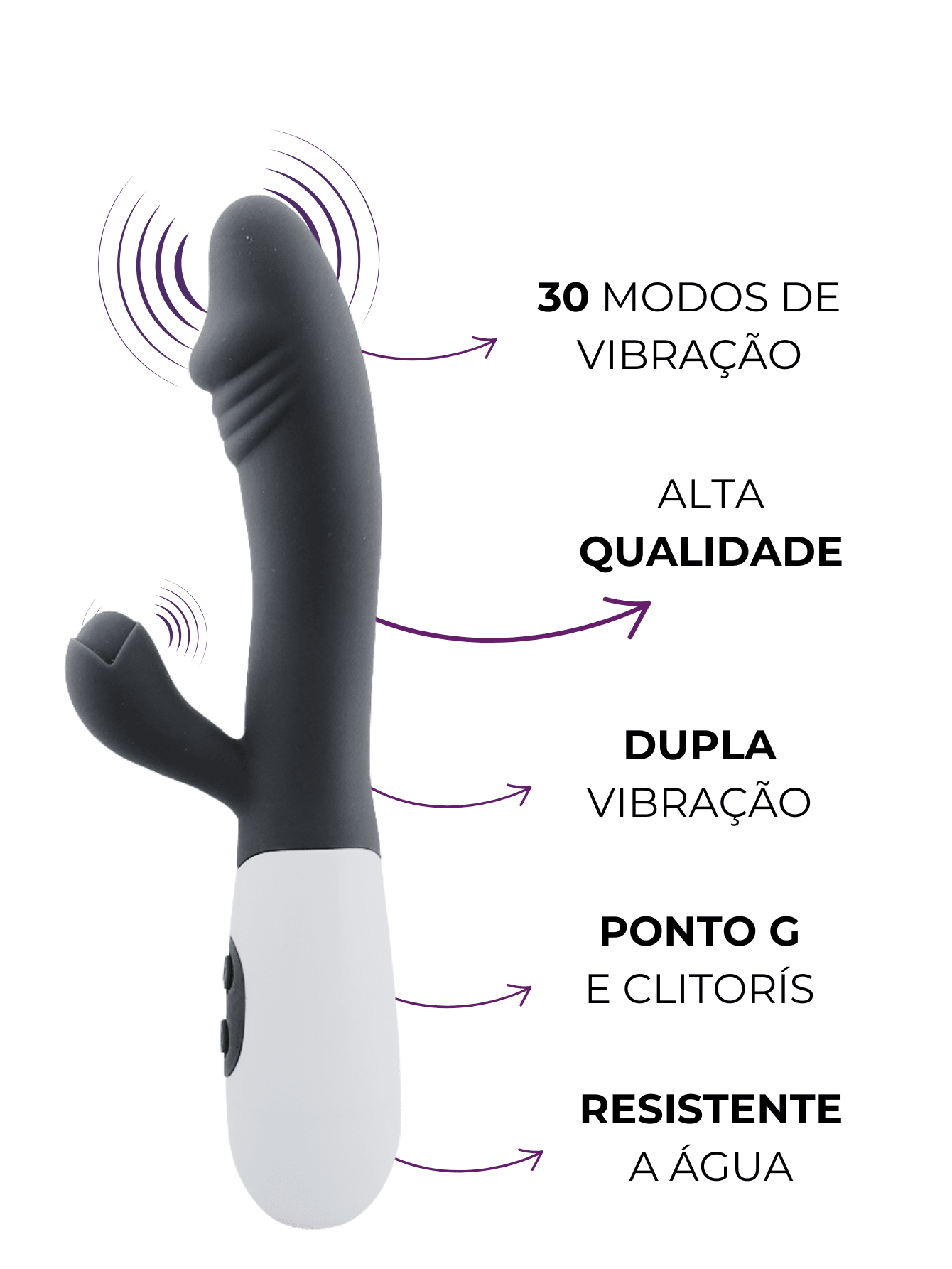 Vibrador Feminino Estimulador de Clítoris 30 Modos Preto 20x4cm