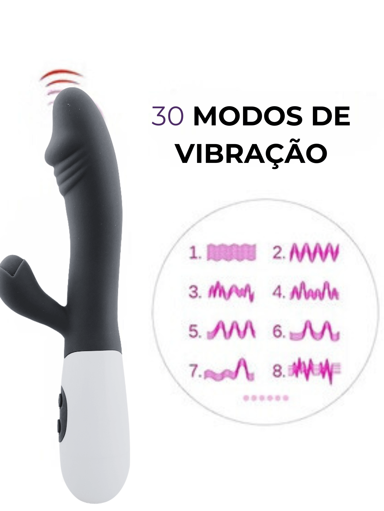 Vibrador Feminino Estimulador de Clítoris 30 Modos Preto 20x4cm