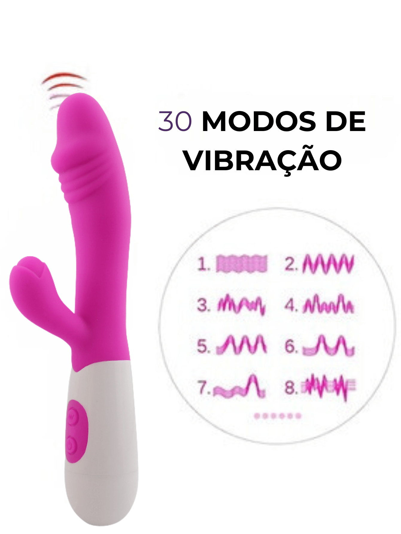 Vibrador Feminino Estimulador de Clítoris 30 Modos Pink 20x4cm