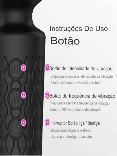 Vibrador Varinha Mágica Feminino com 20 Modos Preto 20x5cm