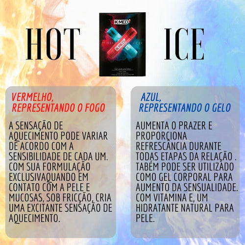 Lubrificante K-med Fire And Ice 2 Em 1 80g