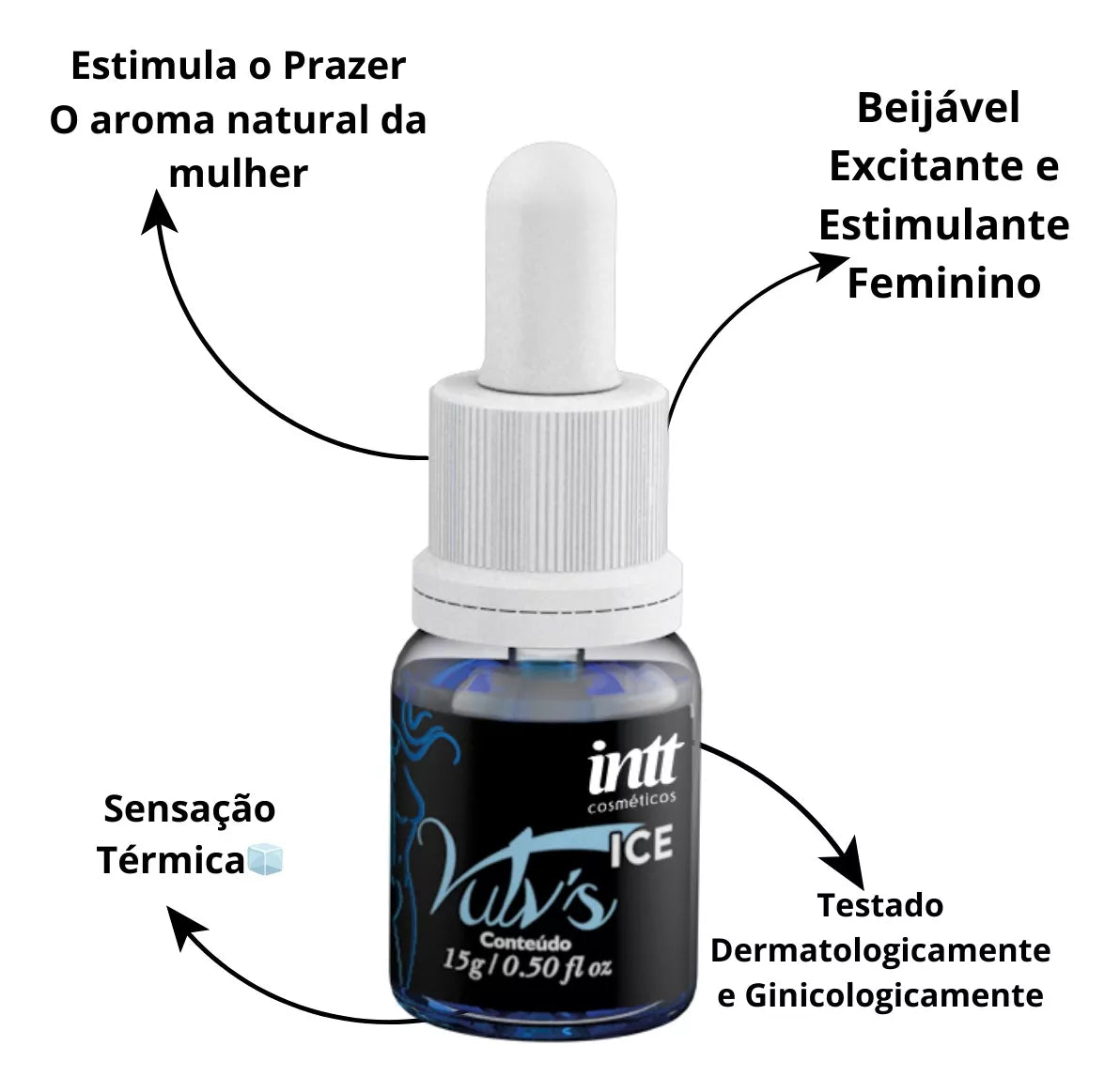 Gel Lubrificante Excitante Estimulante Vulv's Ice 15g